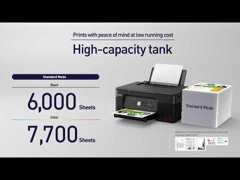 Canon PIXMA G3770 - Wireless Refillable Ink Tank Printer with Low-Cost Printing